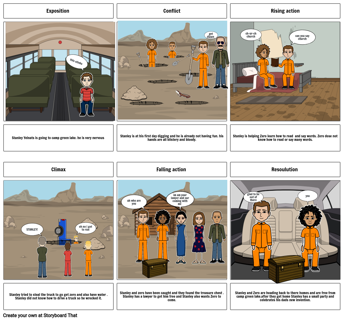 holes Storyboard by 52e96079