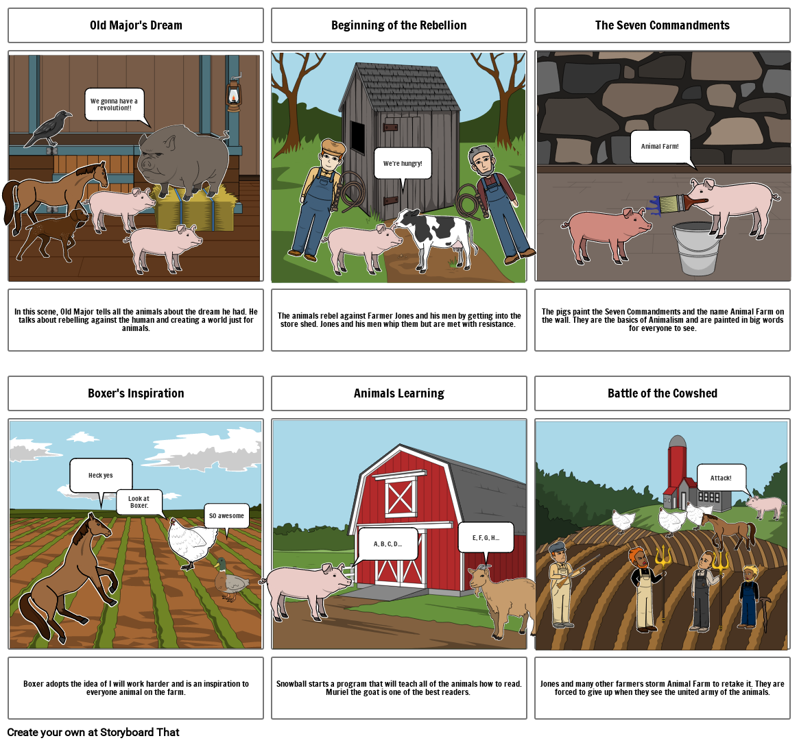 battle-of-cowshed-storyboard-by-52ea15af