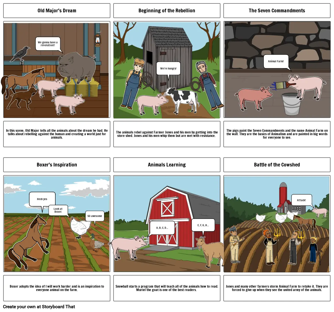 Battle Of Cowshed Storyboard by 52ea15af