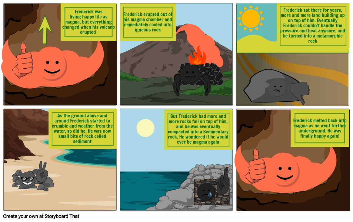 Rock Cycle Storyboard Storyboard By 52eb87dc 2374