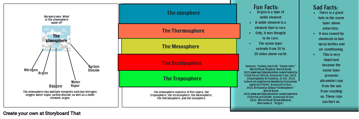 The atmosphere2