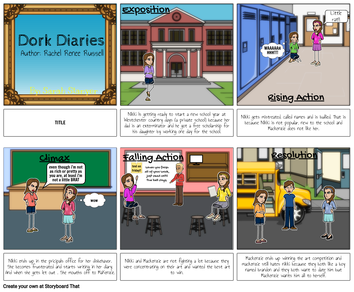 Dork Diaries Storyboard By 52f270b6