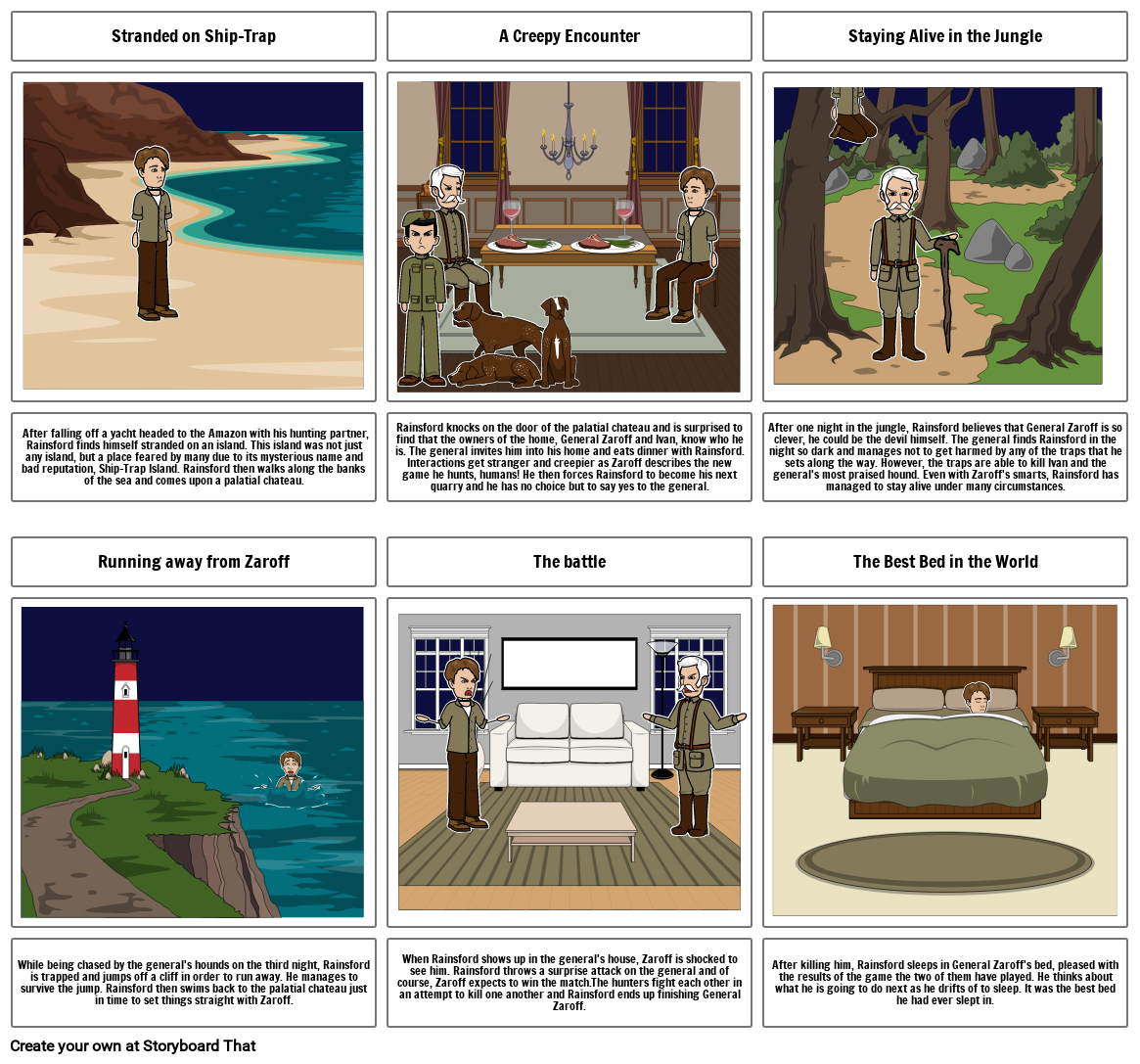 Unknown Story Storyboard by 52f7adce