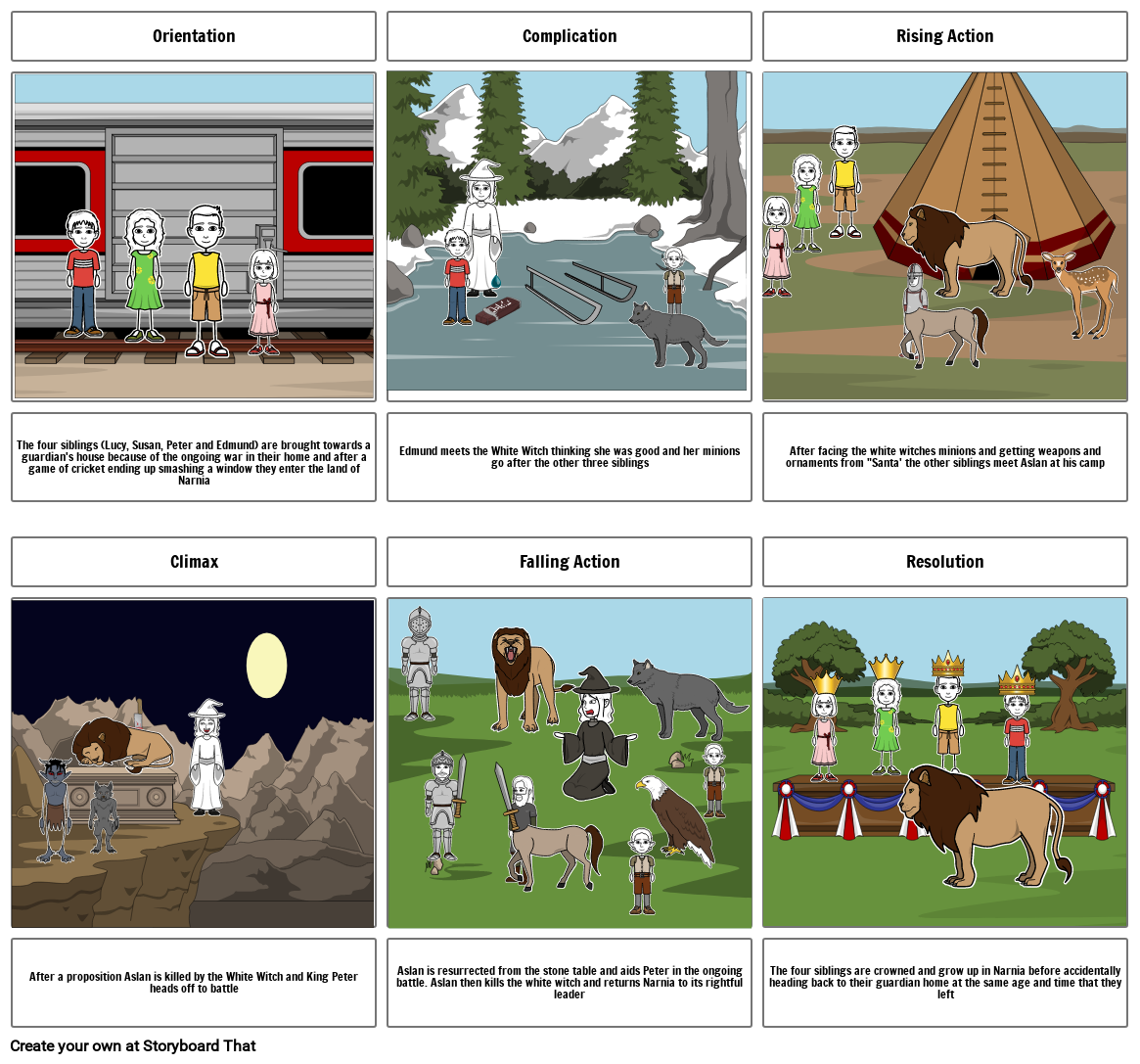 the-lion-the-witch-and-the-wardrobe-storyboard