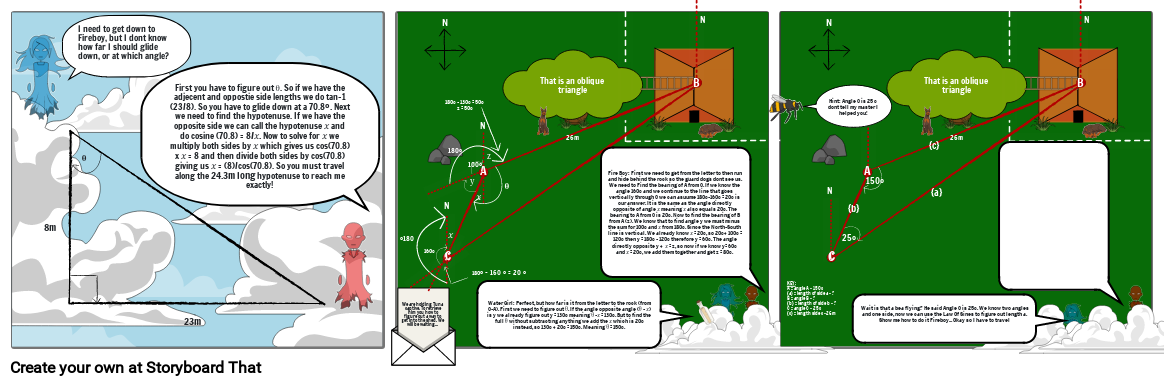 Unknown Story Storyboard par kenay83987