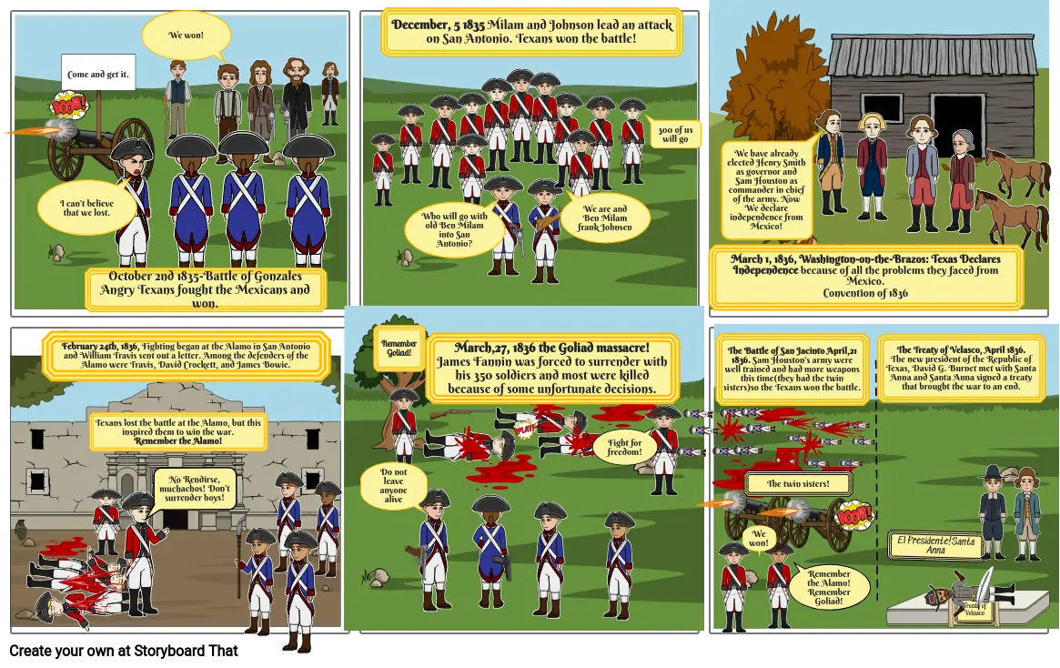 Texas Revolution