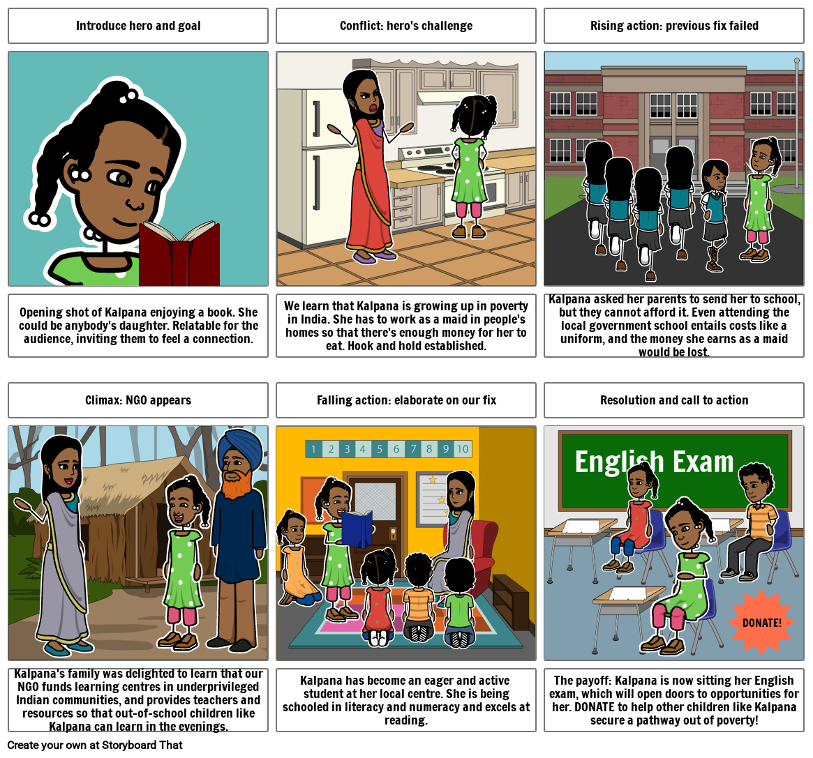 Poverty And Education Storyboard By 5342198b