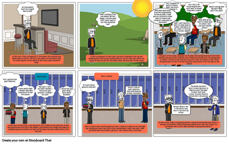 Healthy eyes=Happy life part1,2,3