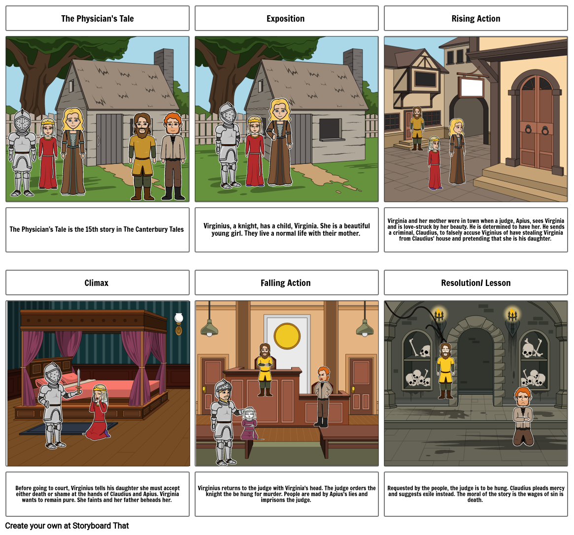 The Physician's Tale Storyboard by 5358bb92