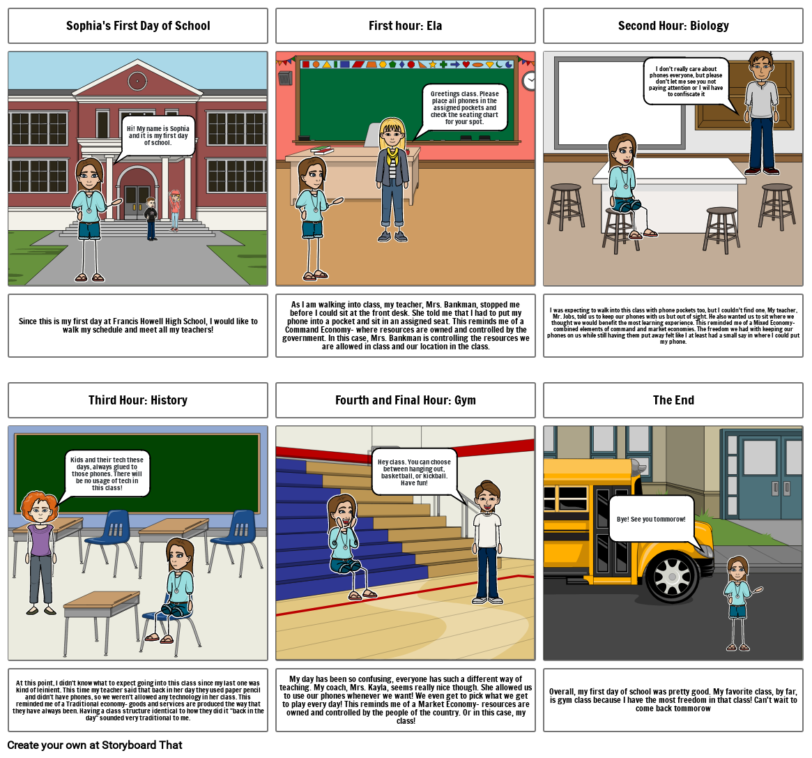 Types of Economics Storyboard - Kate Carson