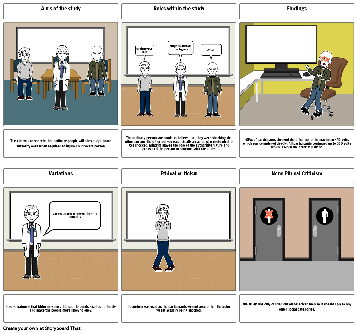 Unknown Story Storyboard por 5385ec77