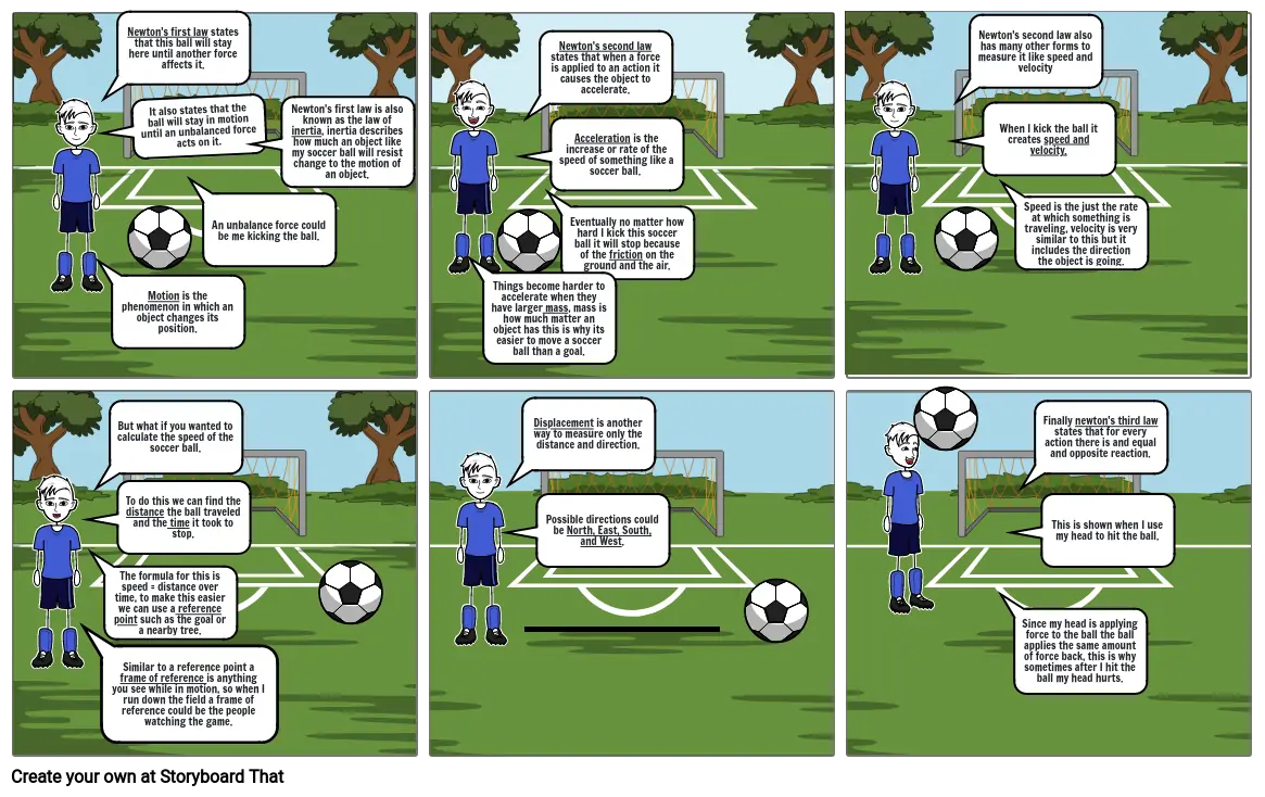 Motion Comic Strip Storyboard por 5395da4a