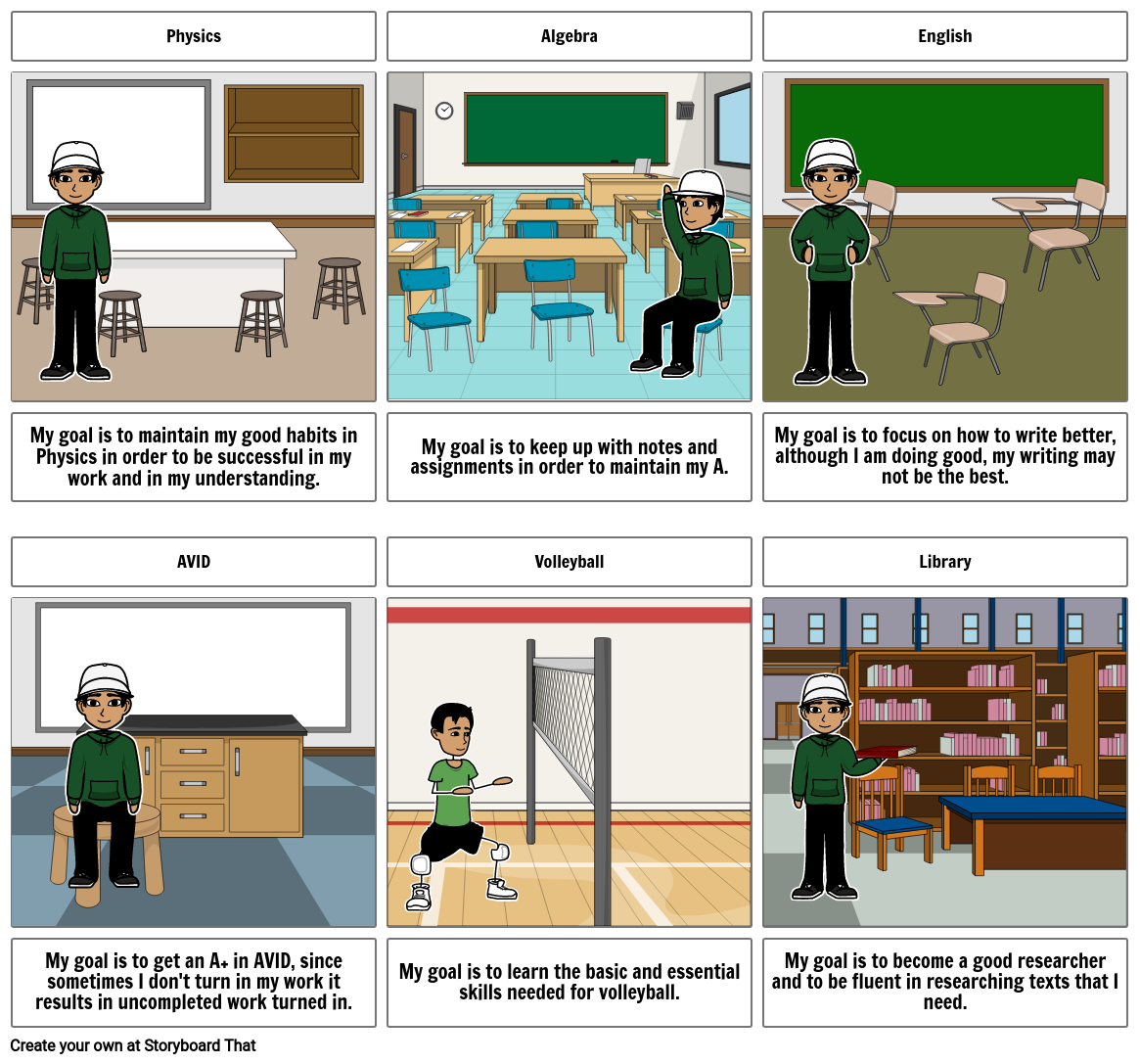 Storyboard Class Goals Storyboard by 539e185a