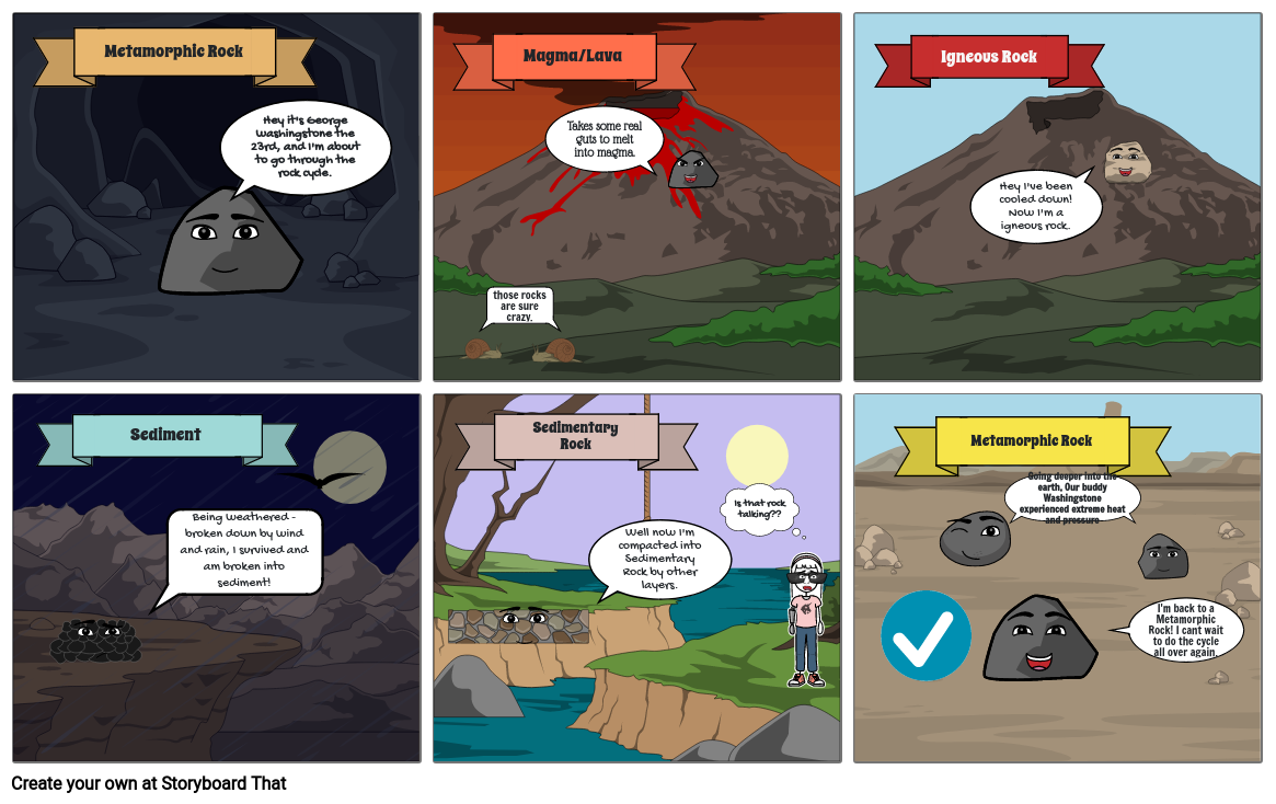 rock-cycle-storyboard-nikita-joshi-storyboard