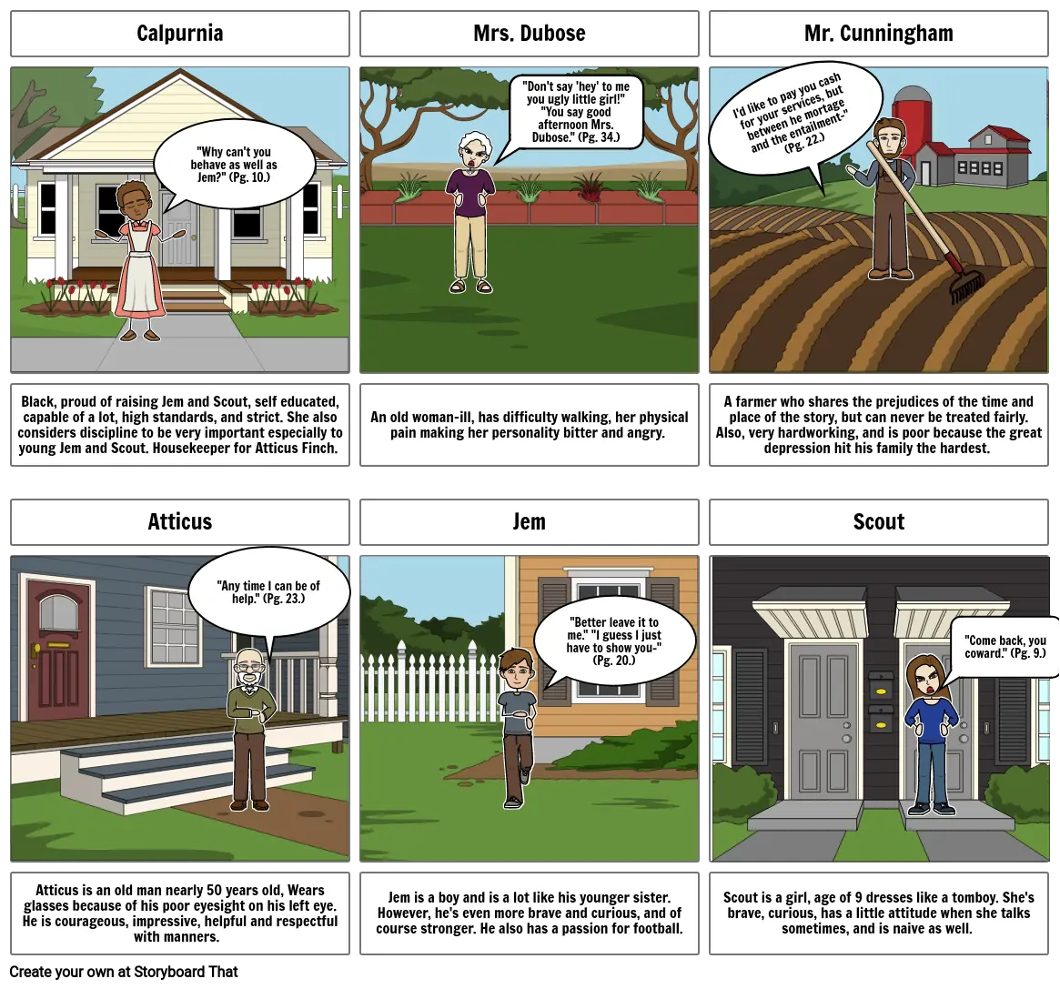 To kill A Mockingbird characters description Storyboard.