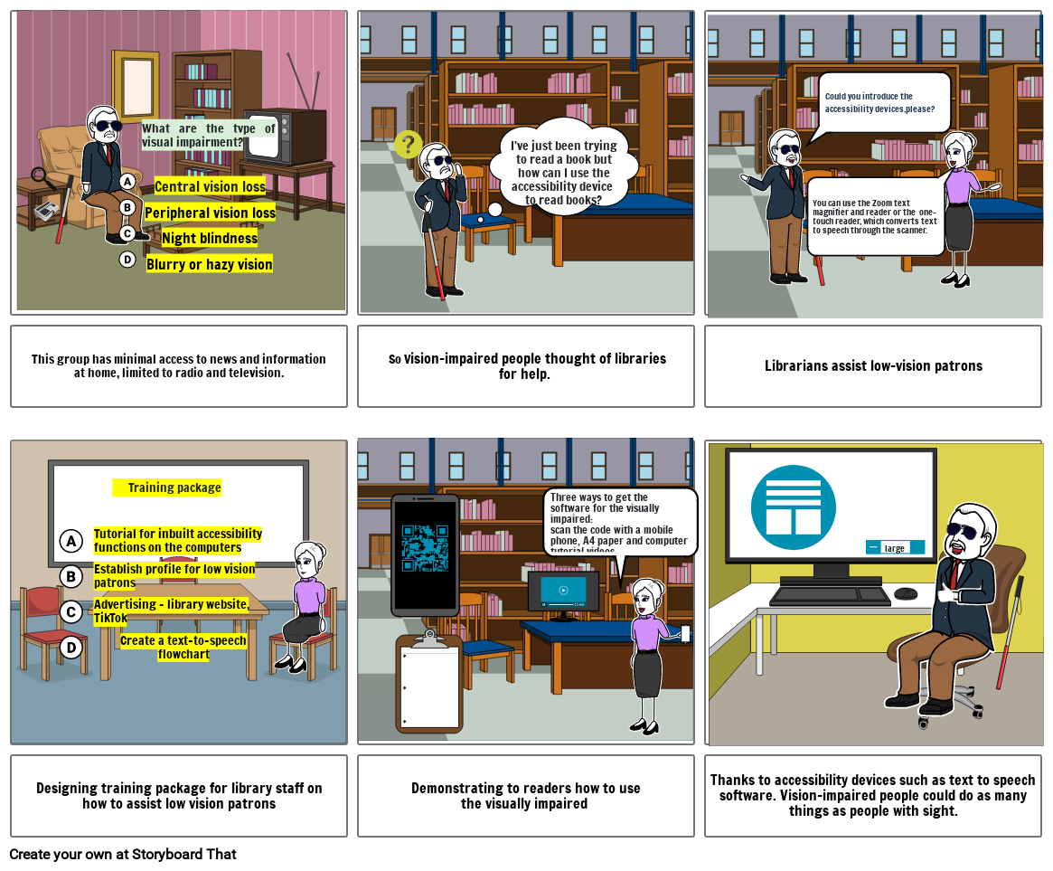 A digital library journey for visually impaired patrons