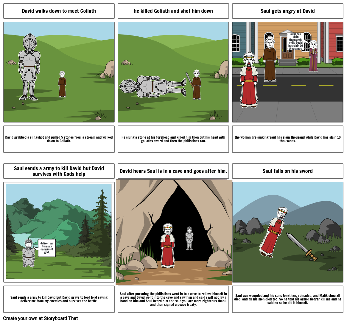 Chapter 11 bible Storyboard by 53bf674d