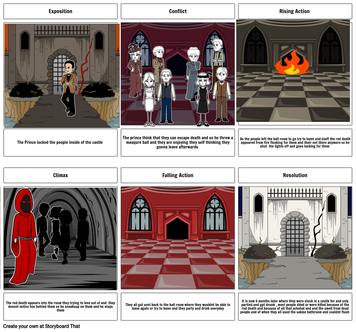 Visual Aid; The Red Death Storyboard by 53c37875