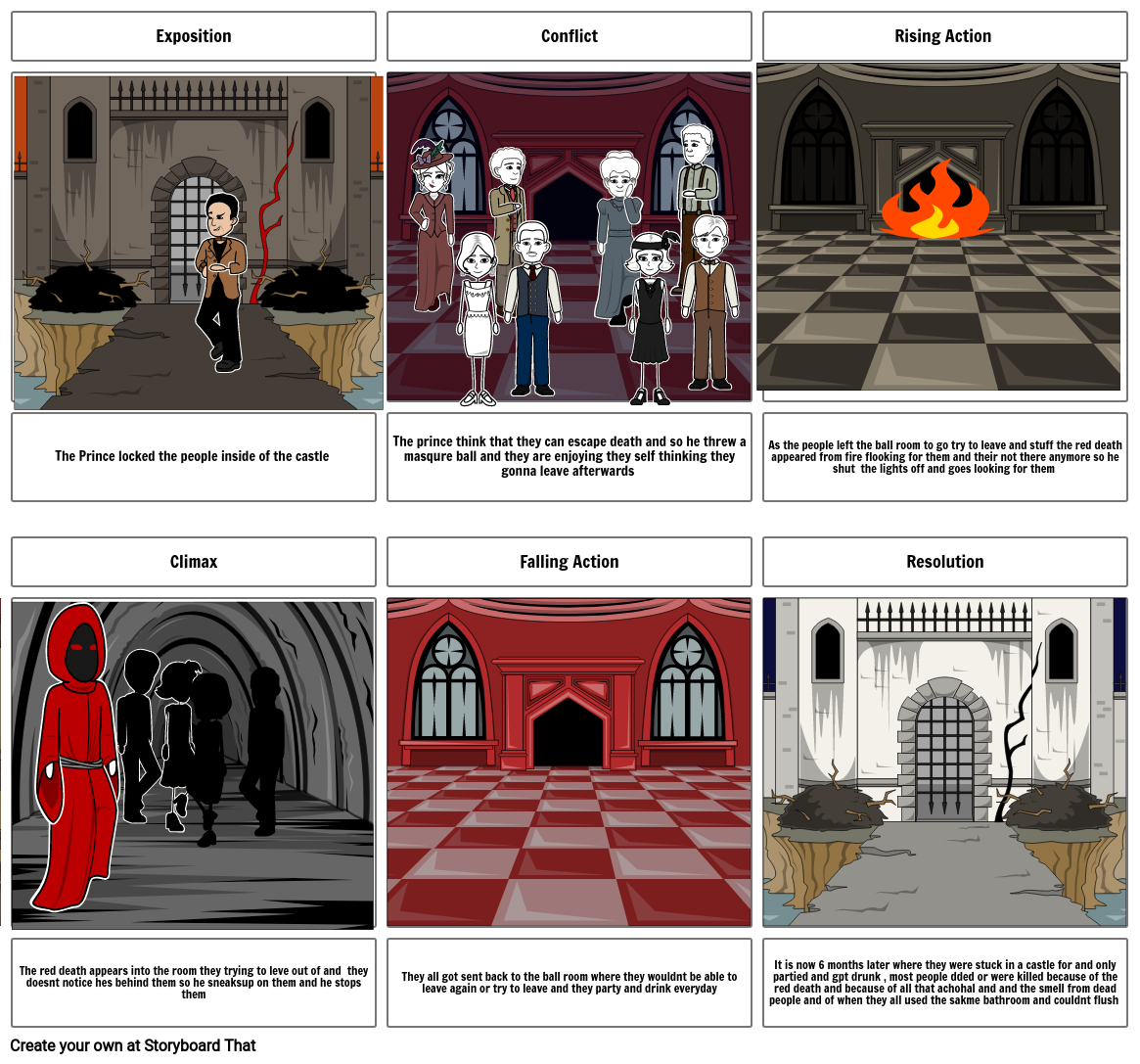 visual-aid-the-red-death-storyboard-by-53c37875