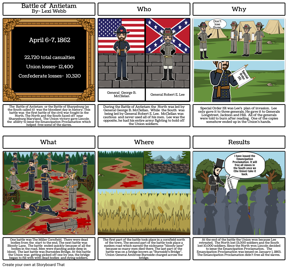 Battle of Antietam Storyboard by 53d2486692296
