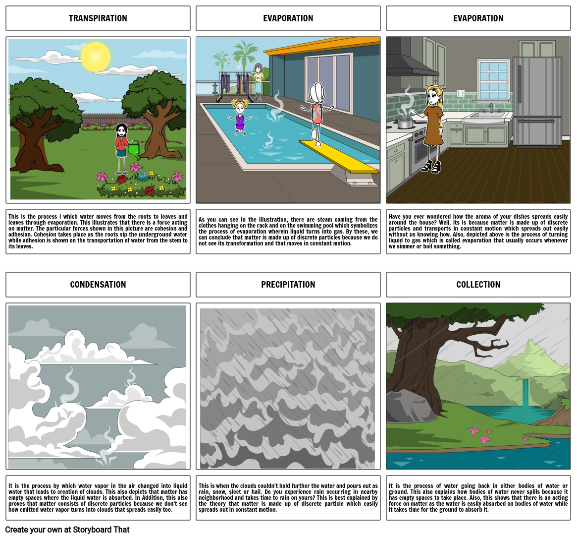 water-cycle-storyboard-by-53e24055