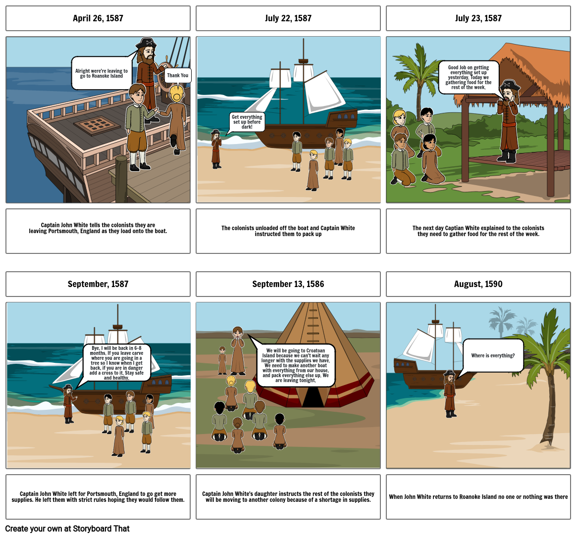 Lost Colony of Roanoke