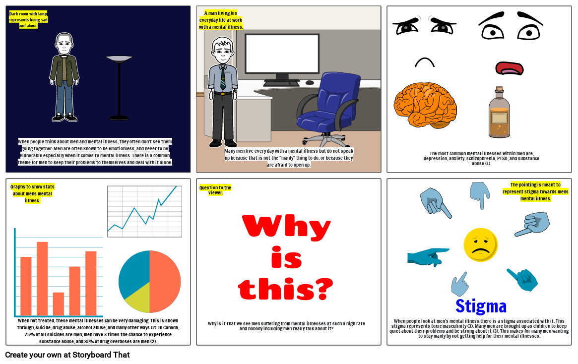 mens-mental-illness-pt-1-storyboard-by-540f28a8