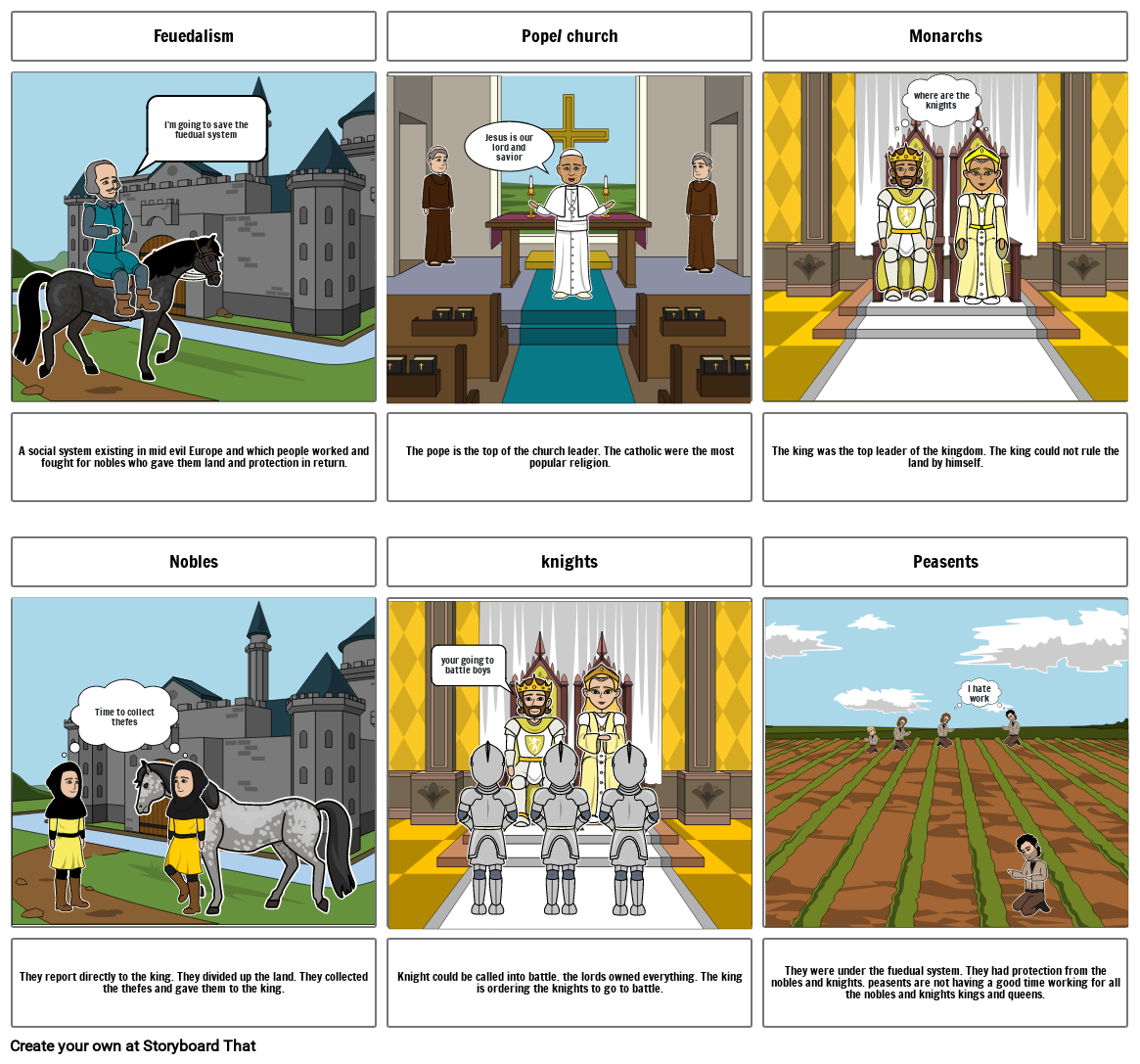 Feudalism Storyboard By 541b035b