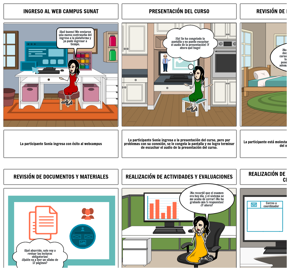 PROCESO DEL CURSO VIRTUAL INTRODUCCIÓN AL LAVADO DE ACTIVOS Y FINANCIAMIENT