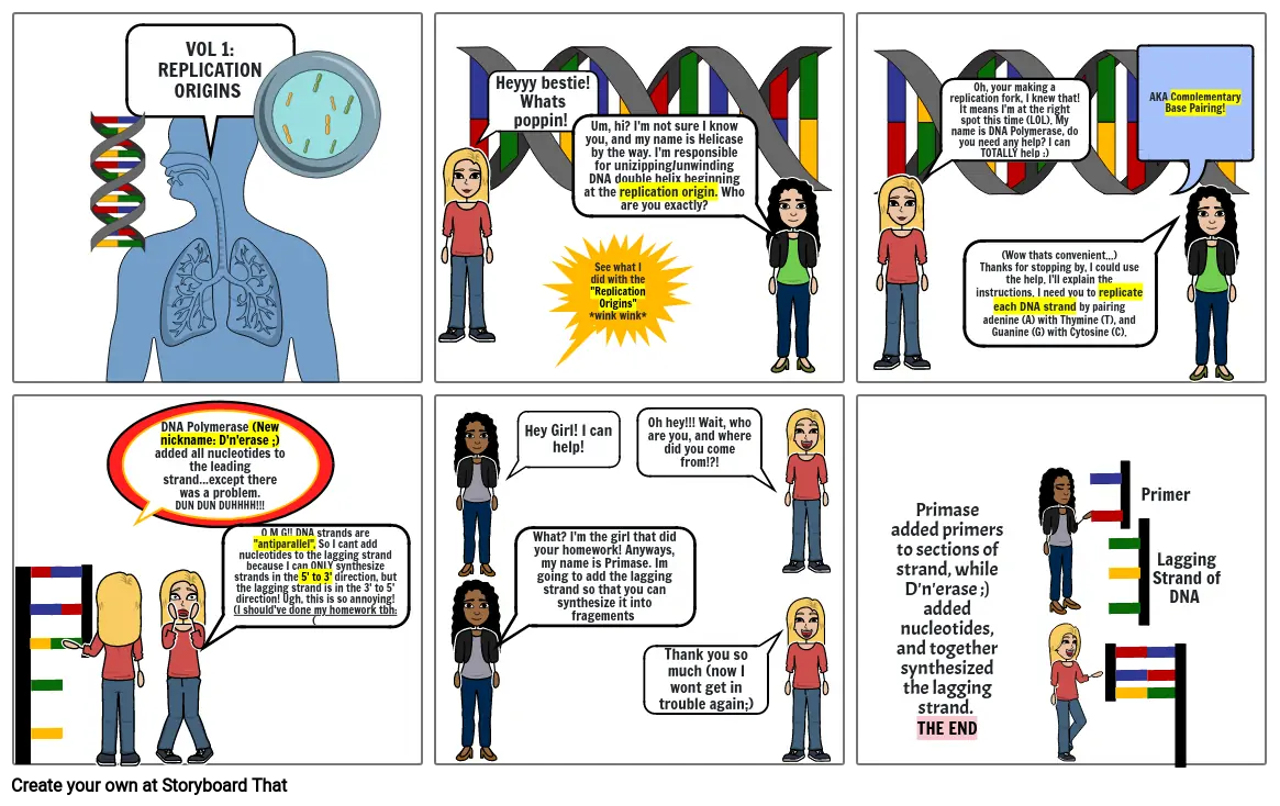 DNA Replication Comic