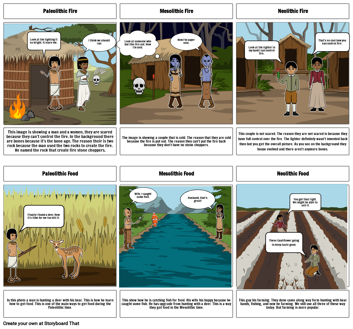 Stone Age Shelter Storyboard Przez 5487b869