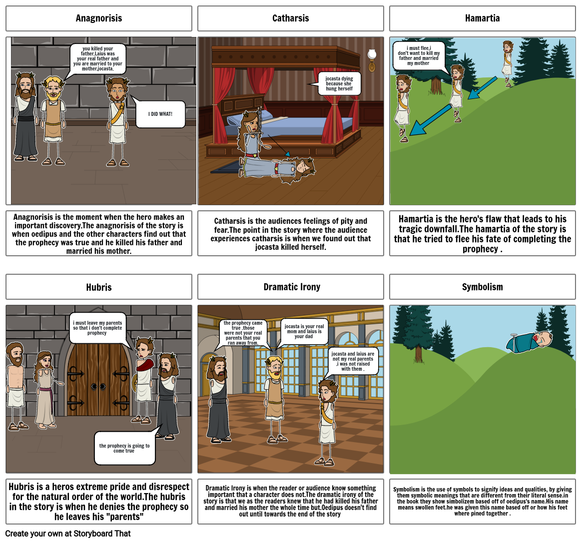 Oedipus Project Storyboard by 54a7efa7