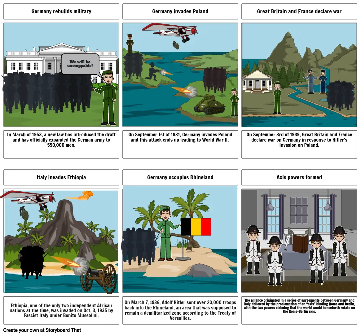 Story Board Project