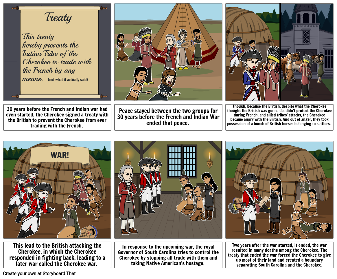 Cherokee War