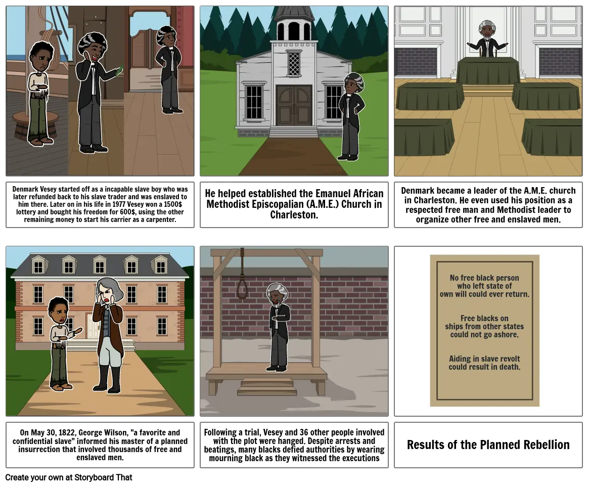 Denmark Vesey&#39;s Visual