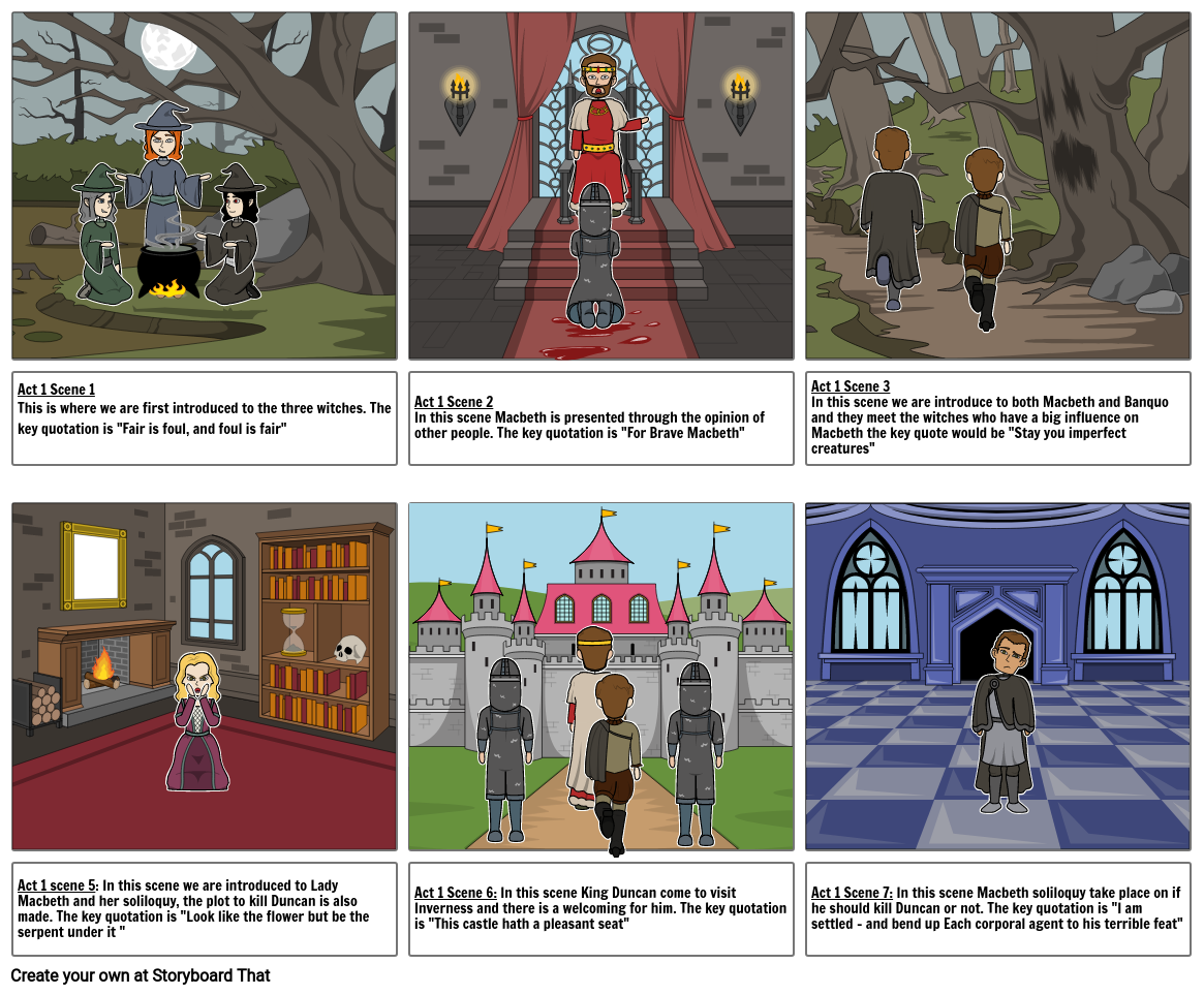 macbeth-storyboard-by-54ef4670