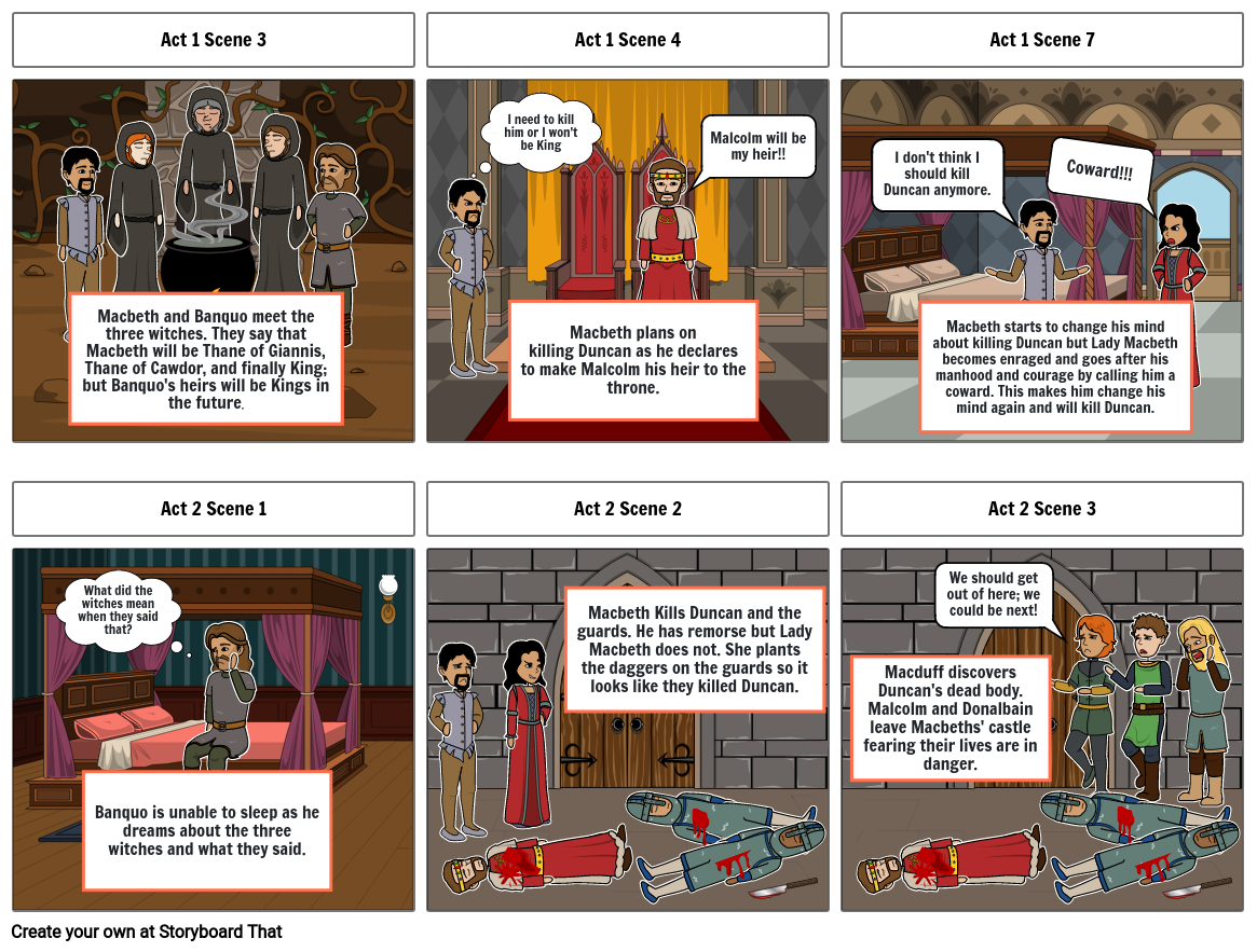 Macbeth Storyboard By 55136699