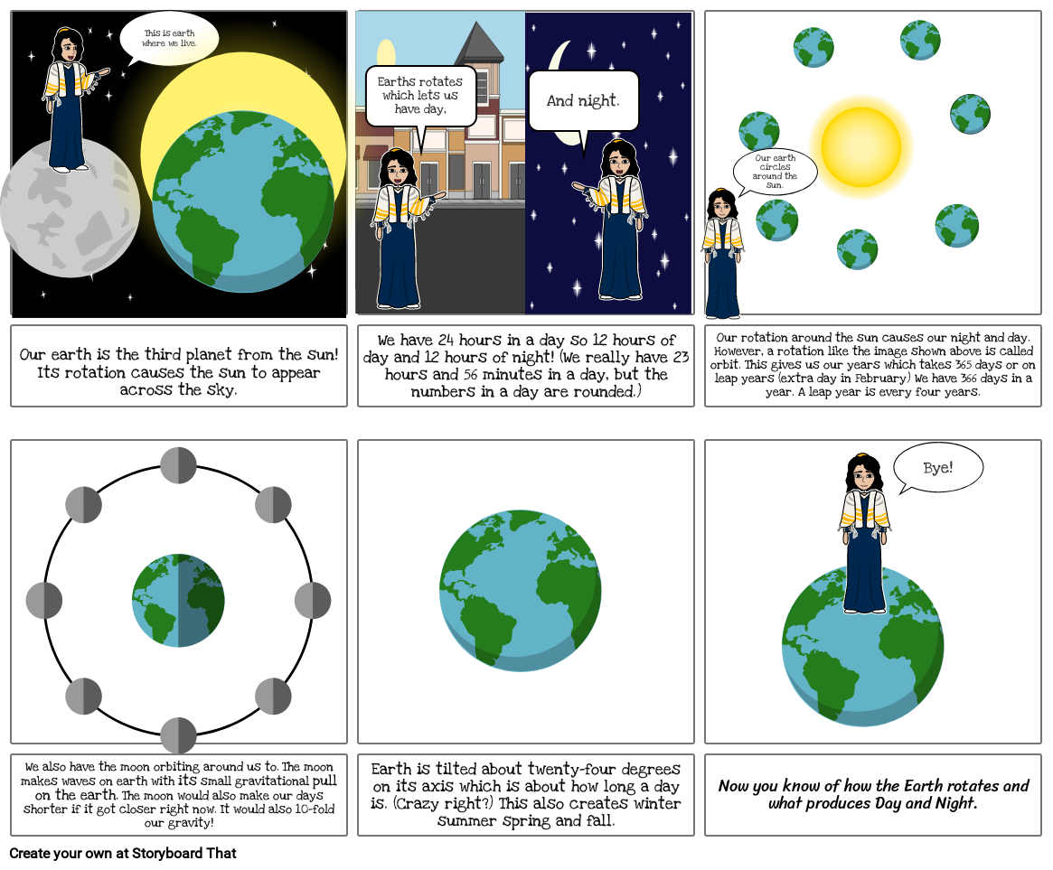 all-about-earth-s-rotation-storyboard-by-5514dbd4