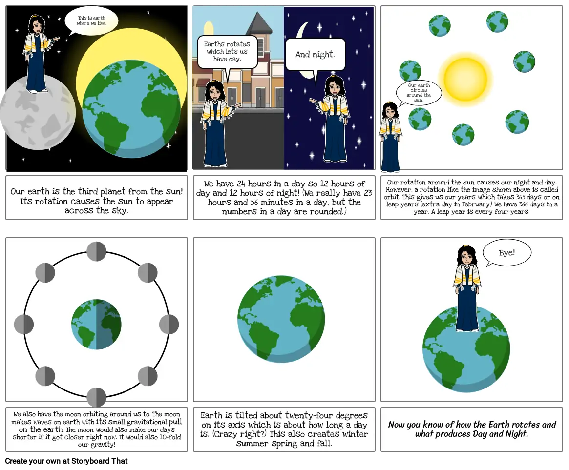 All About Earth's Rotation! Storyboard By 5514dbd4