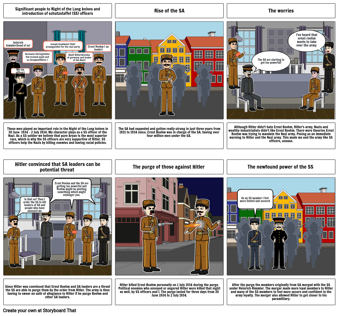 Wong kai xiang ryan_42_3N2(history WA2) Storyboard