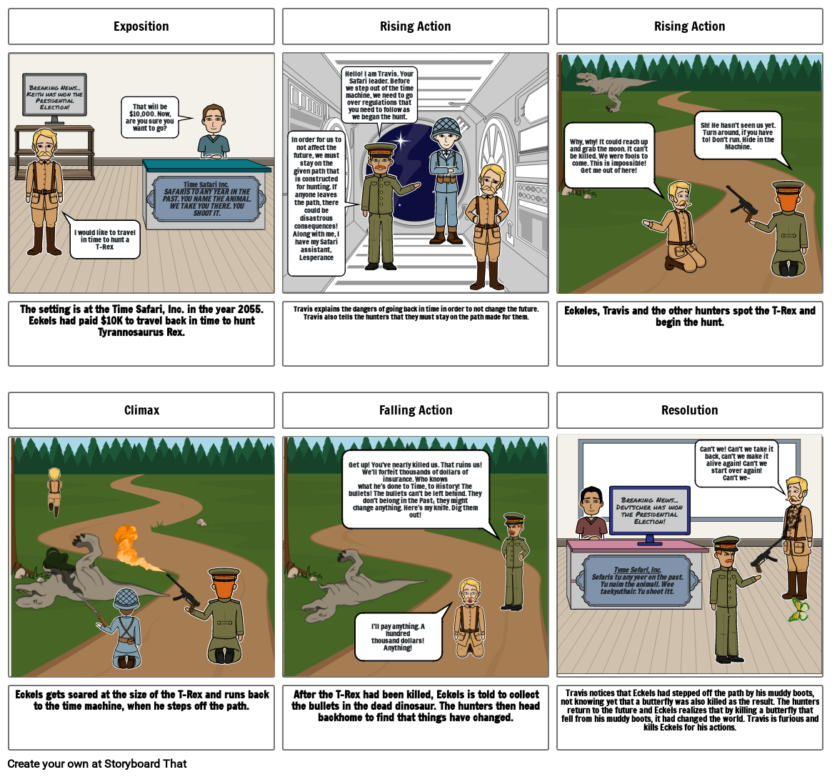 A Sound of Thunder Comic Storyboard by 55614465