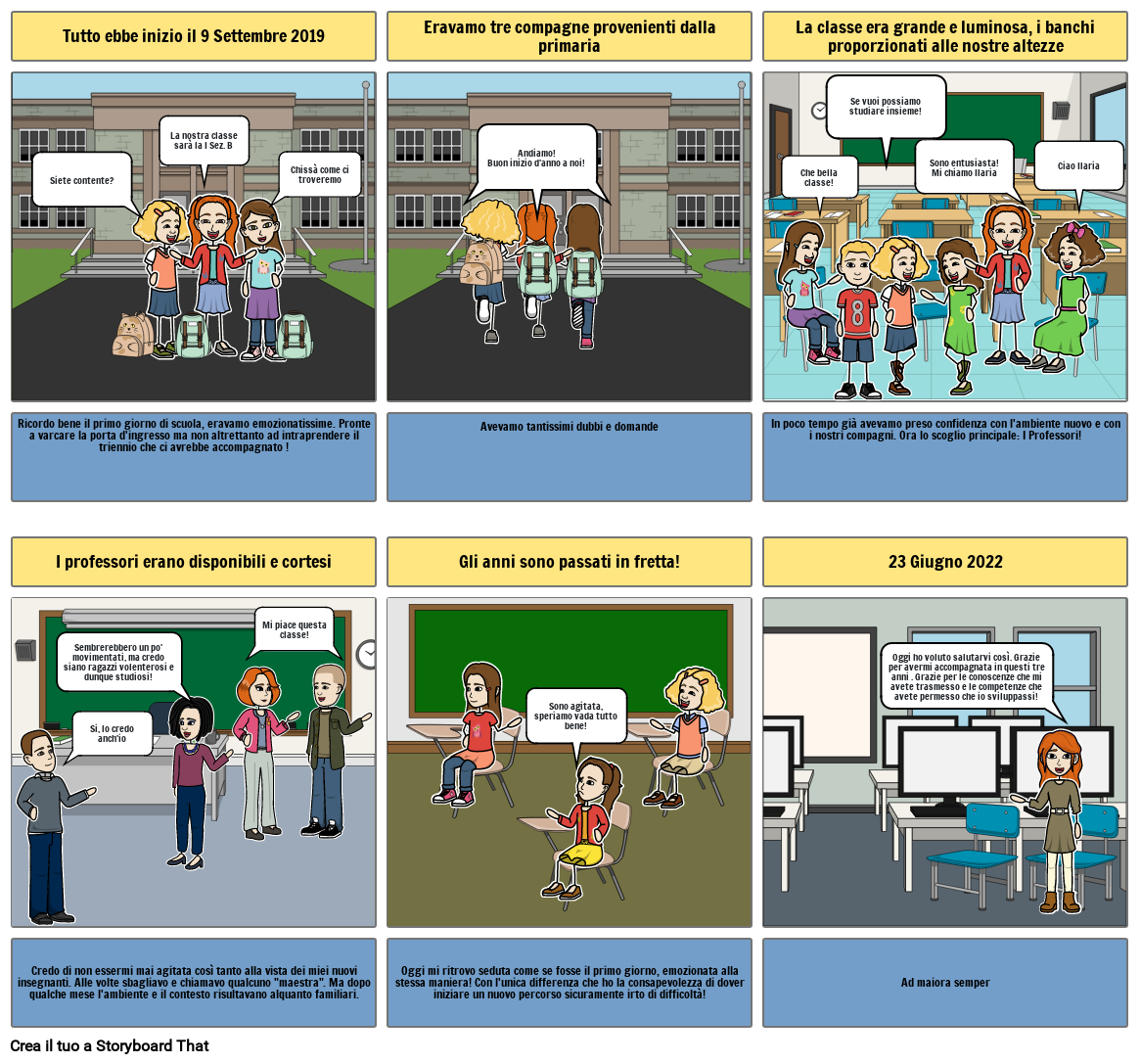 La Mia Grande Avventura Storyboard By D D