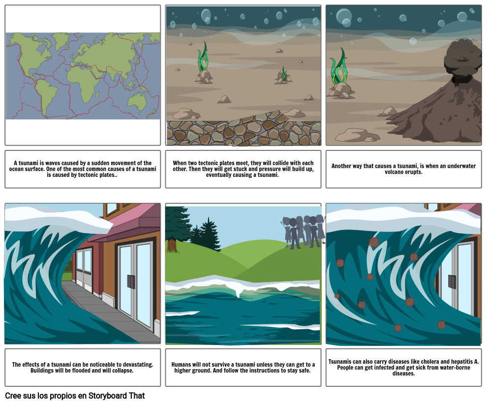 Tsunami Storyboard By 55a198b9