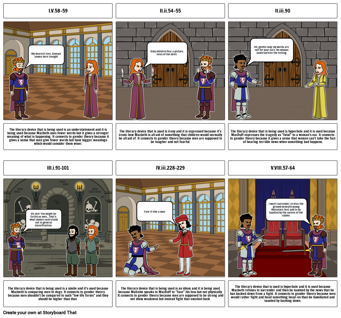 MacBeth StoryBoard Project