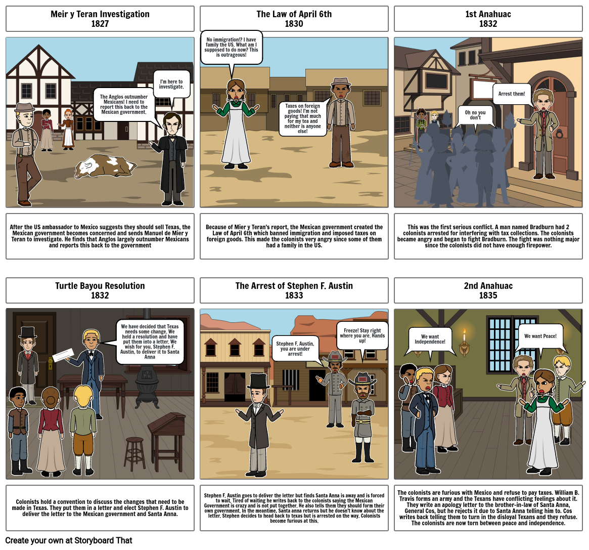 causes-of-texas-revolution-storyboard-by-55eaf48e