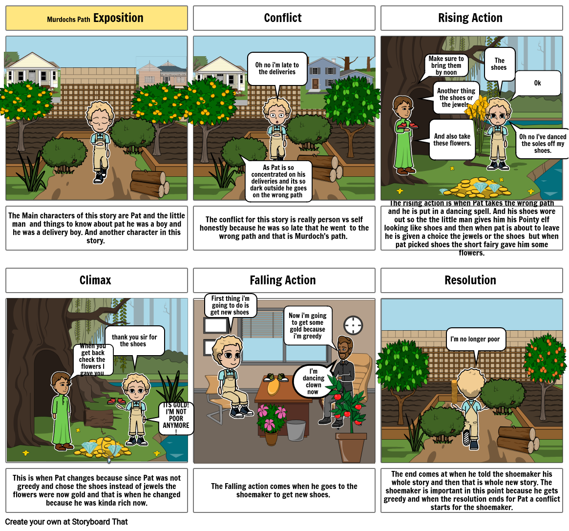 Murdochs Path Storyboard par 55fc3482