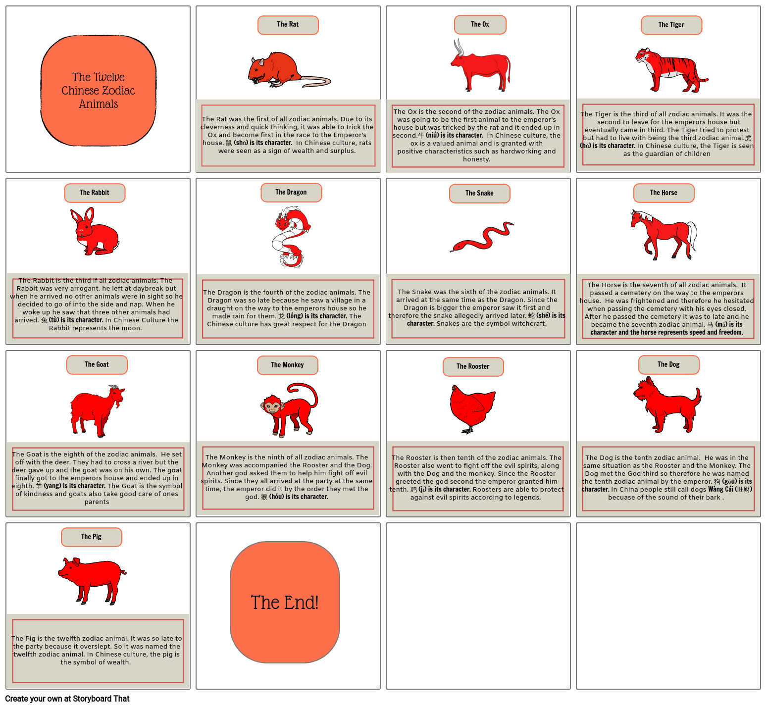 Chinese Zodiac Storyboard Storyboard Af 564f7eb9