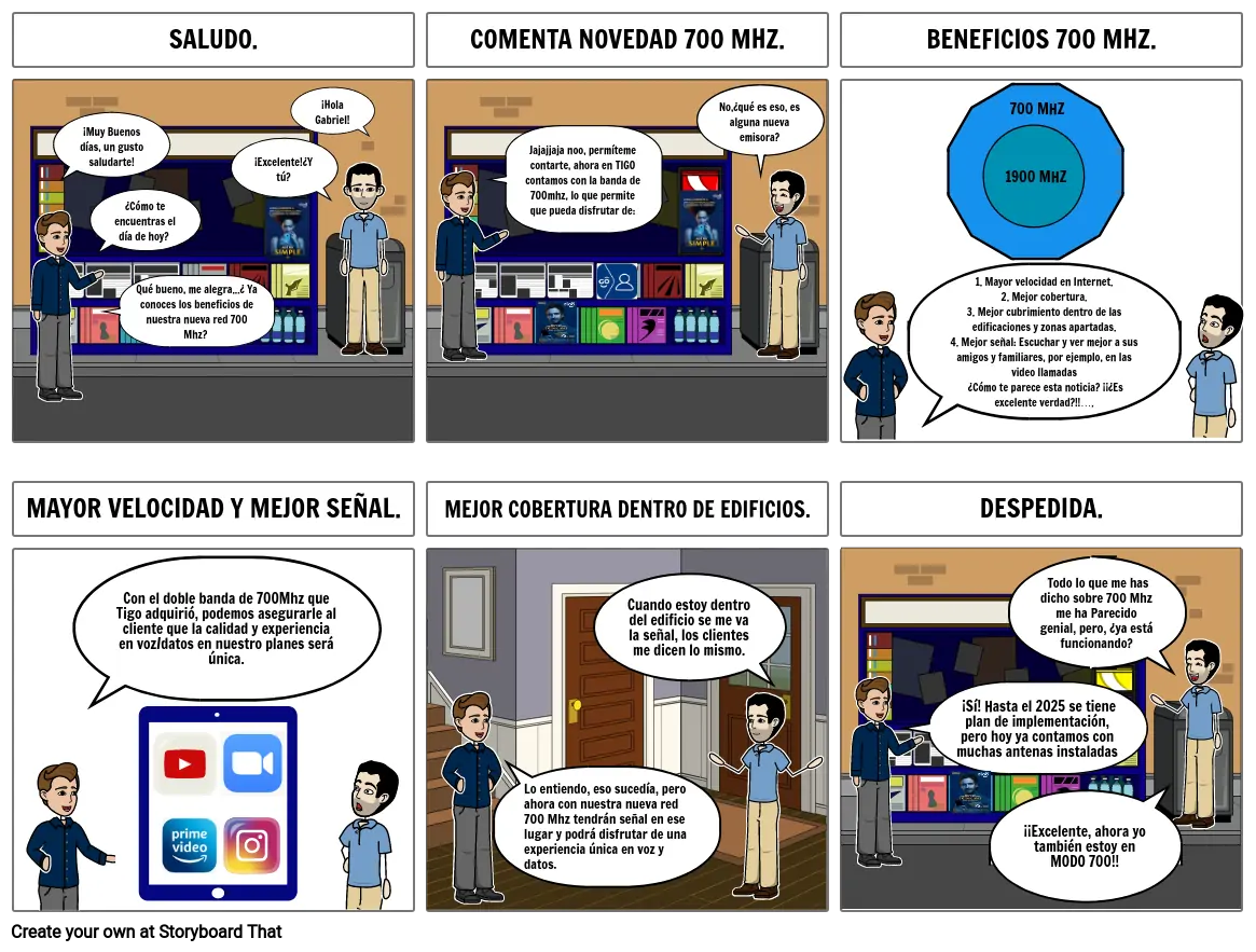 Infografico 700 mhz