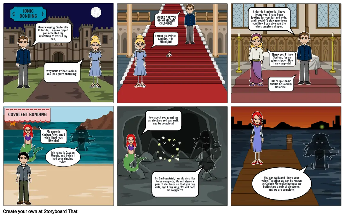 Chemical Bonding Project II- Storyboard