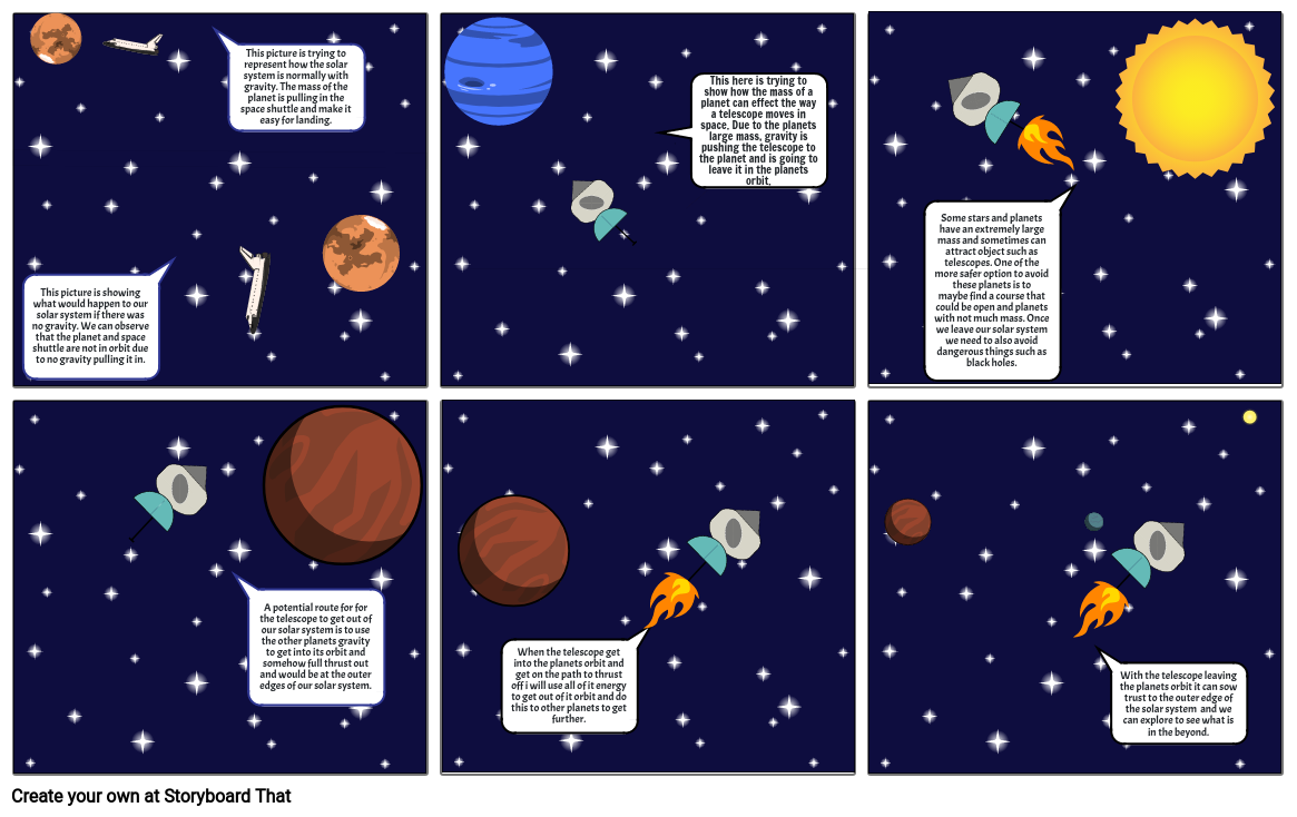Gravity And The Solar System Storyboard By 5682db16
